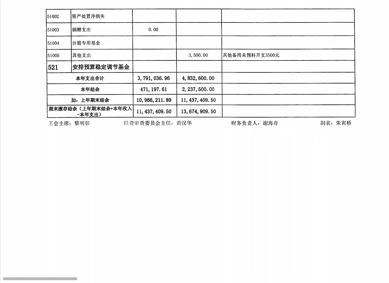 决算6_conew1.jpg